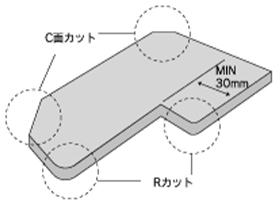 イメージ画像